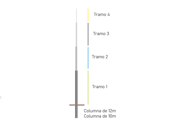 Columna de Alumbrado - Modelos CA.04.VA / CA.12.VA