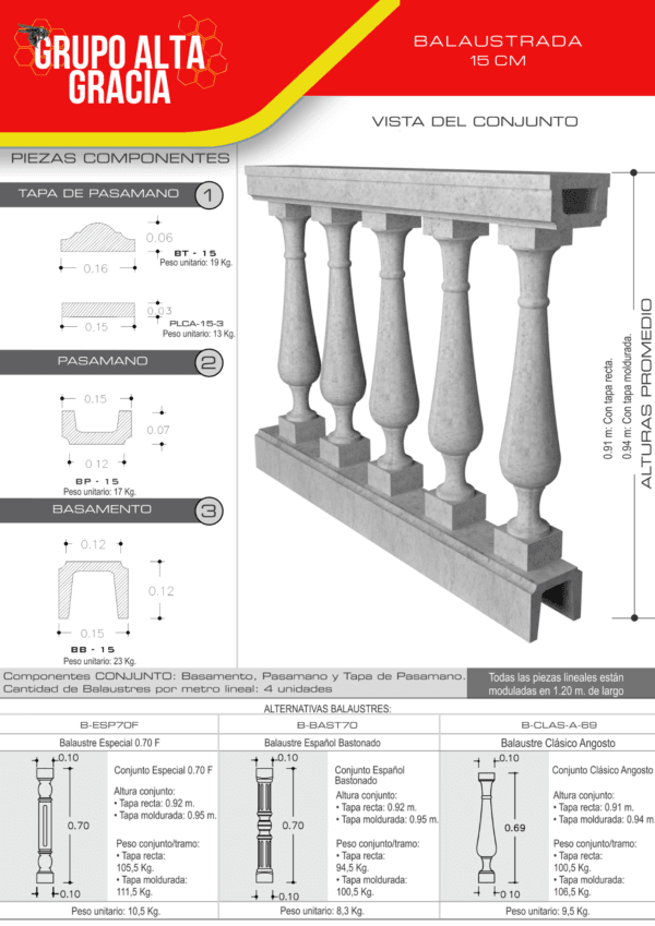 Balustrada de 15 cm (BNCL-53) - Image 2