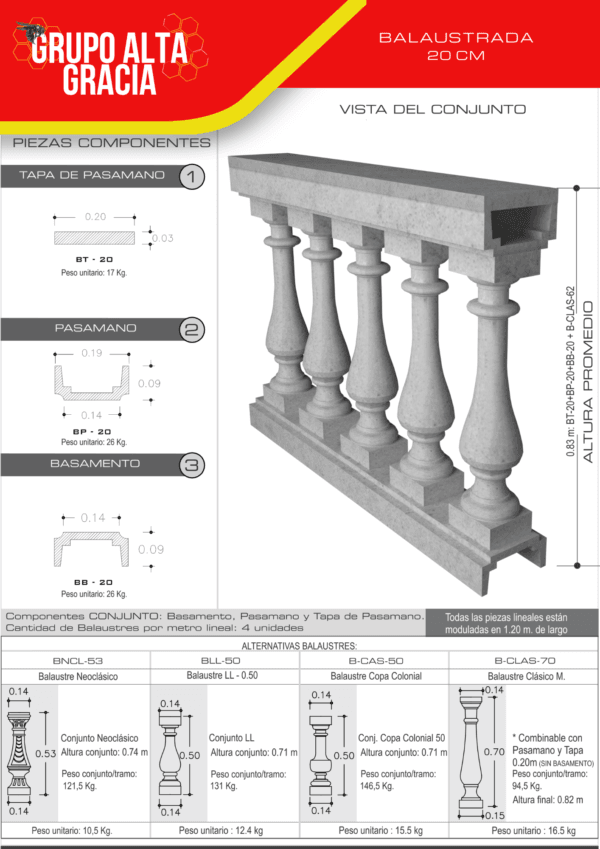 Balustrada de 20 cm (B-CLAS-62) - Image 2
