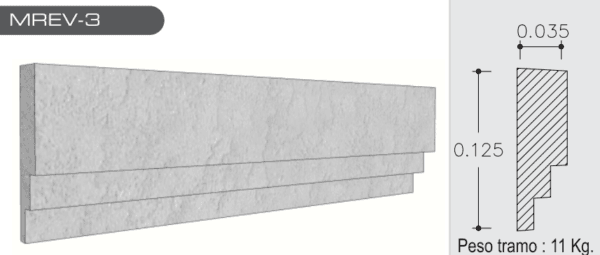 Moldura de borde MREV-3