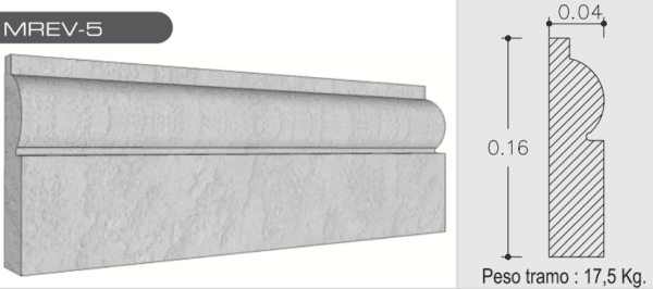 Moldura de borde MREV-5