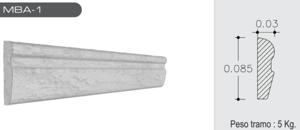 Moldura de borde MBA-1