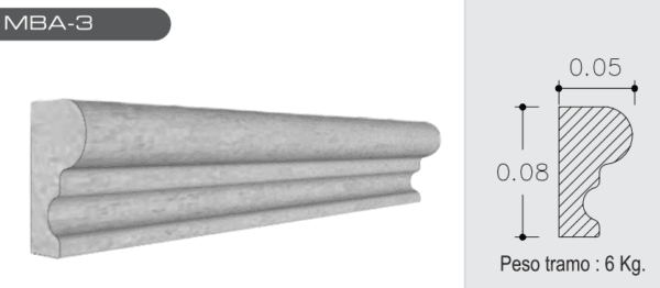 Moldura de borde MBA-3