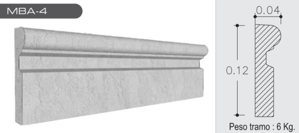 Moldura de borde MBA-4