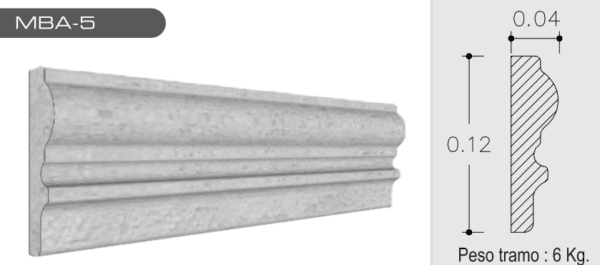 Moldura de borde MBA-5