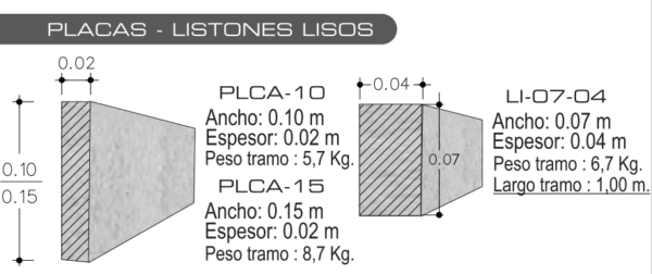 Placa 15