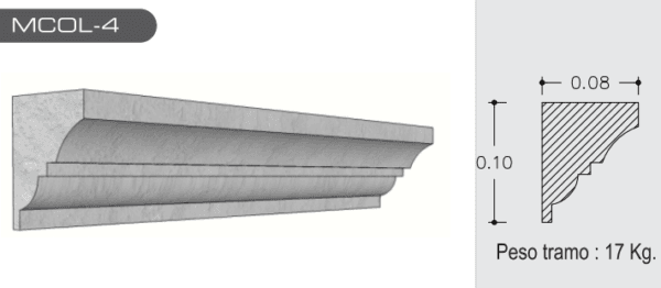 Moldura de vista MCOL-4