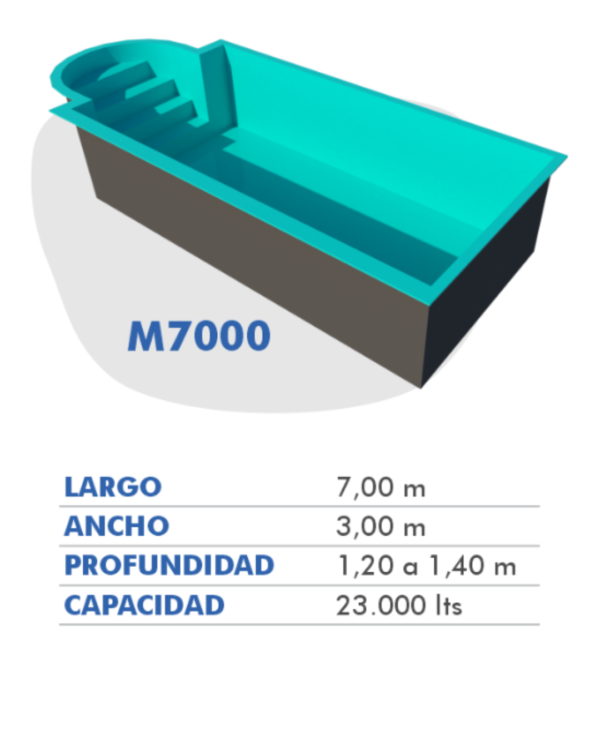 Pileta ROMANA M7000